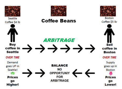 coffeebeans_001